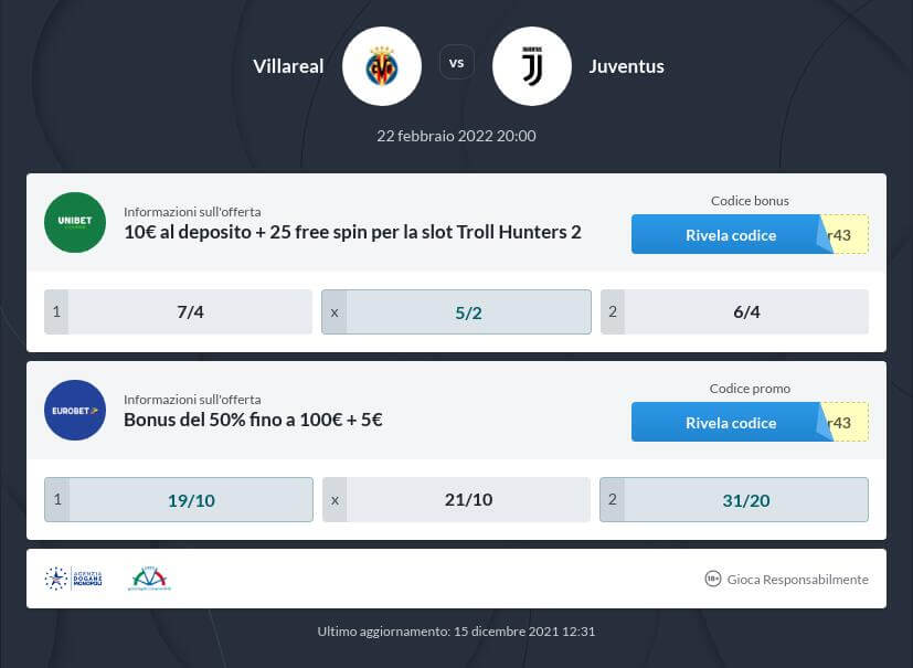 Pronostico vincente Juventus - Villareal