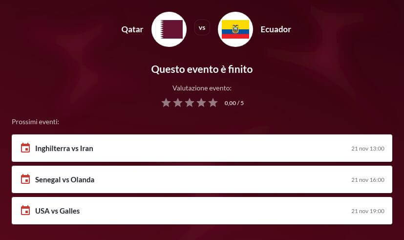 Pronostico Qatar - Ecuador